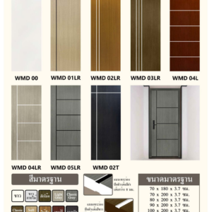 บานประตู UPVC MODERN WMD เซาะร่อง ใช้ได้ทั้งภายในและภายนอก